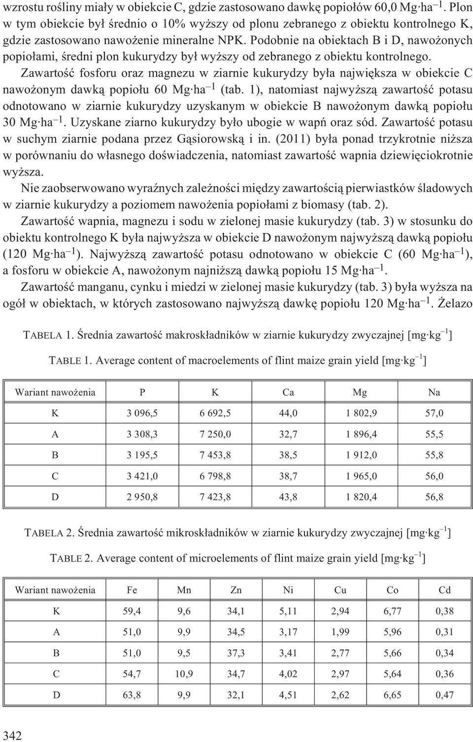 Podobnie na obiektach B i D, nawo onych popio³ami, œredni plon kukurydzy by³ wy szy od zebranego z obiektu kontrolnego.