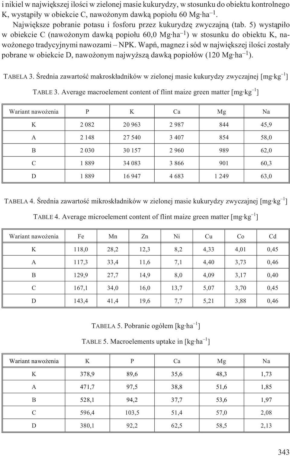 Wapñ, magnez i sód w najwiêkszej iloœci zosta³y pobrane w obiekcie D, nawo onym najwy sz¹ dawk¹ popio³ów (120 Mg ha 1 ). TABELA 3.