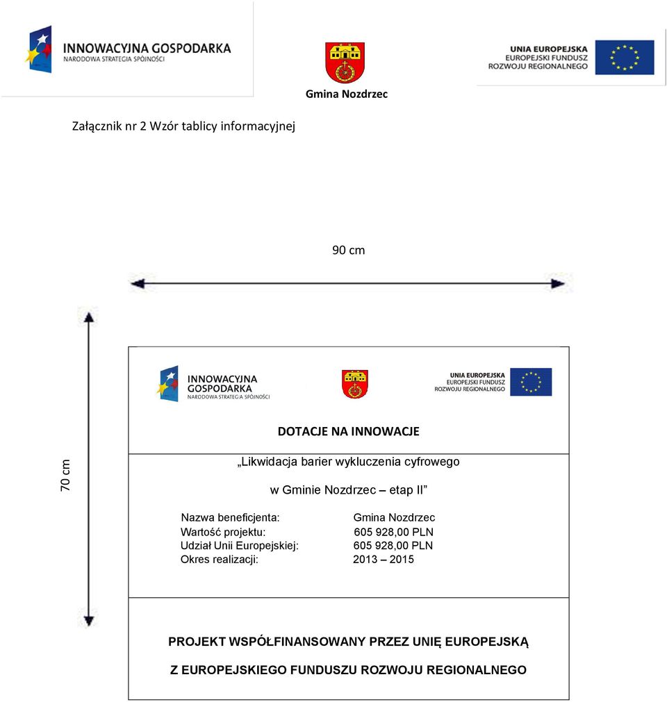 projektu: 605 928,00 PLN Udział Unii Europejskiej: 605 928,00 PLN Okres realizacji: 2013