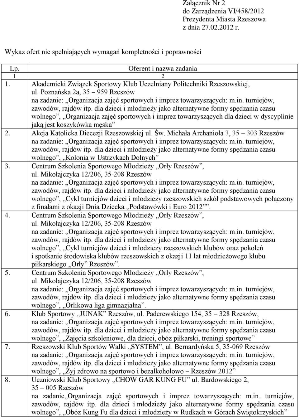 turniejów, wolnego, Organizacja zajęć sportowych i imprez towarzyszących dla dzieci w dyscyplinie jaką jest koszykówka męska 2. Akcja Katolicka Diecezji Rzeszowskiej ul. Św.