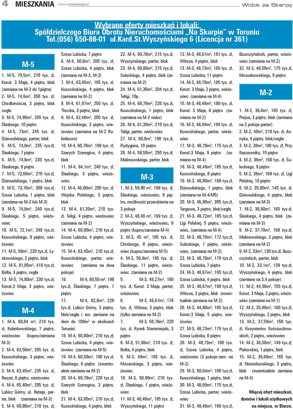 zł, Szosa Lubicka, 4 piętro, blok Wyszyńskiego, parter, blok 23. M-4, 60,80m², 215 tys.zł, Witosa, 4 piętro, blok 13. M-3, 48,73m², 165 tys. zł, wiec (zamiana na M-2) 32. M-3, 48,50m², 175 tys.zł, 1.