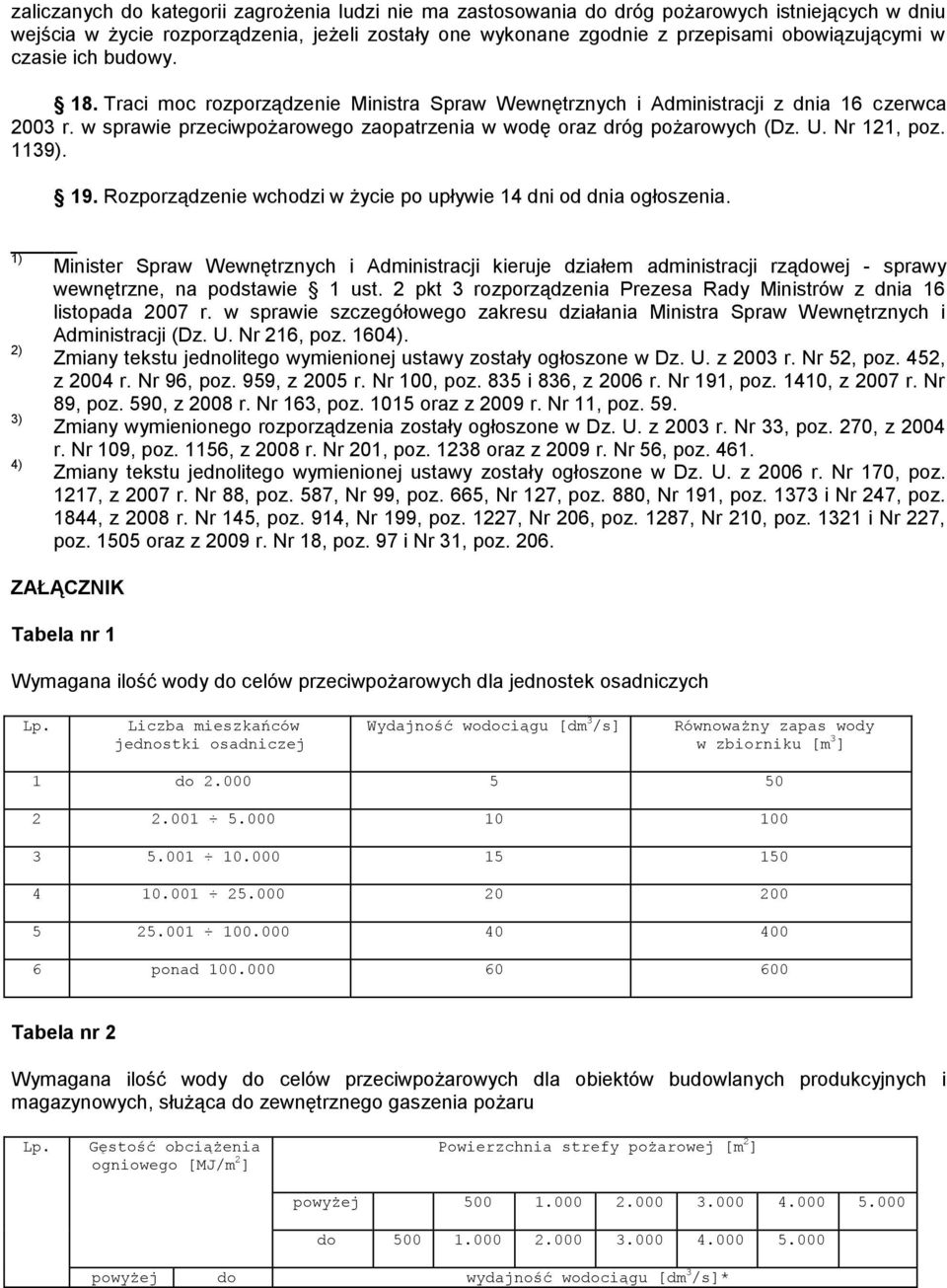 Nr 121, poz. 1139). 19. Rozporządzenie wchodzi w życie po upływie 14 dni od dnia ogłoszenia.