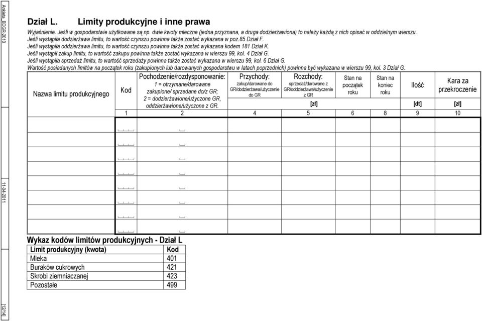 Jeśli wystąpiła dodzierŝawa limitu, to wartość czynszu powinna takŝe zostać wykazana w poz.85 Dział F.