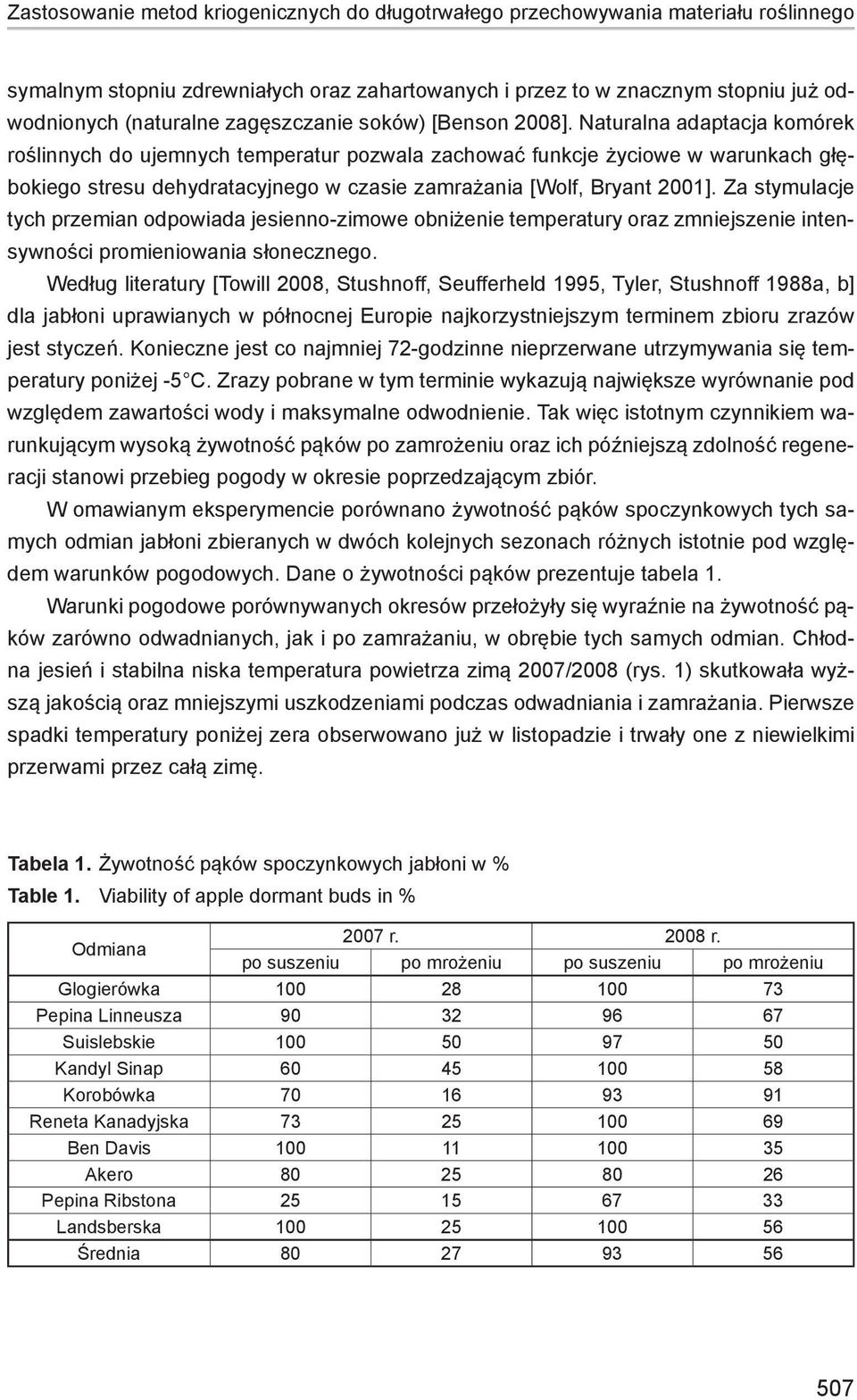 Naturalna adaptacja komórek roślinnych do ujemnych temperatur pozwala zachować funkcje życiowe w warunkach głębokiego stresu dehydratacyjnego w czasie zamrażania [Wolf, Bryant 2001].