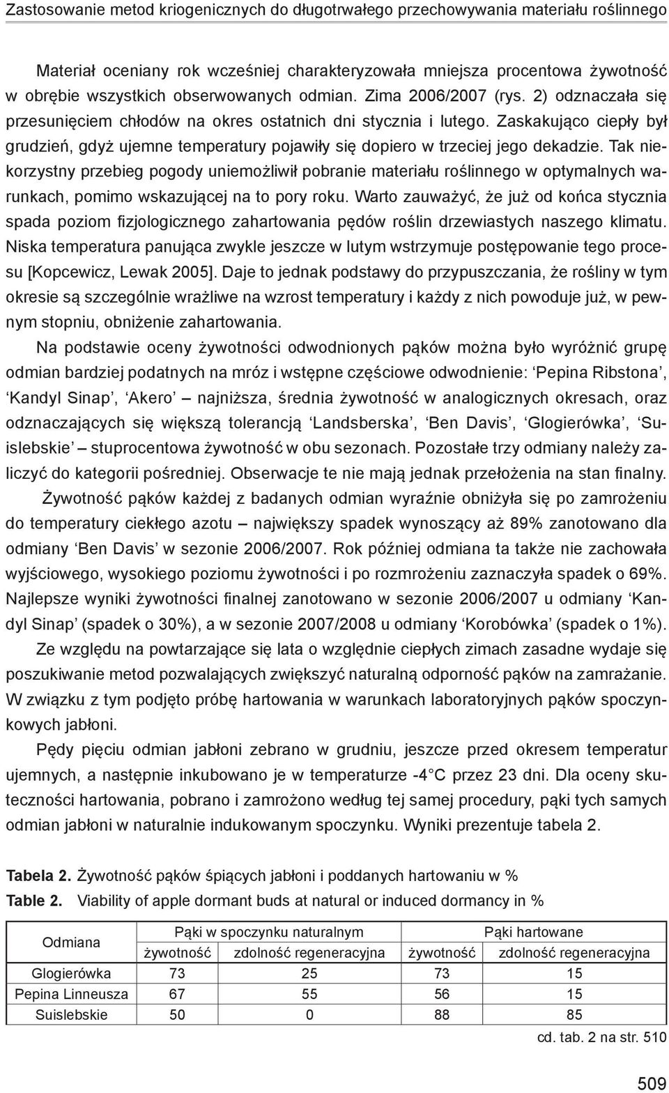 Zaskakująco ciepły był grudzień, gdyż ujemne temperatury pojawiły się dopiero w trzeciej jego dekadzie.