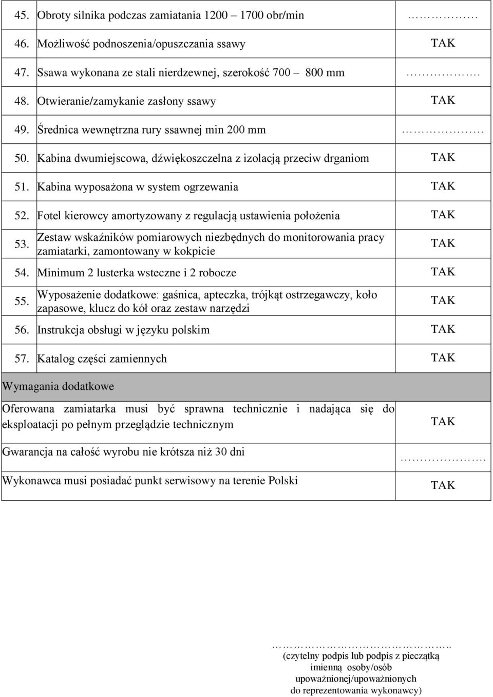 Fotel kierowcy amortyzowany z regulacją ustawienia położenia 53. Zestaw wskaźników pomiarowych niezbędnych do monitorowania pracy zamiatarki, zamontowany w kokpicie 54.