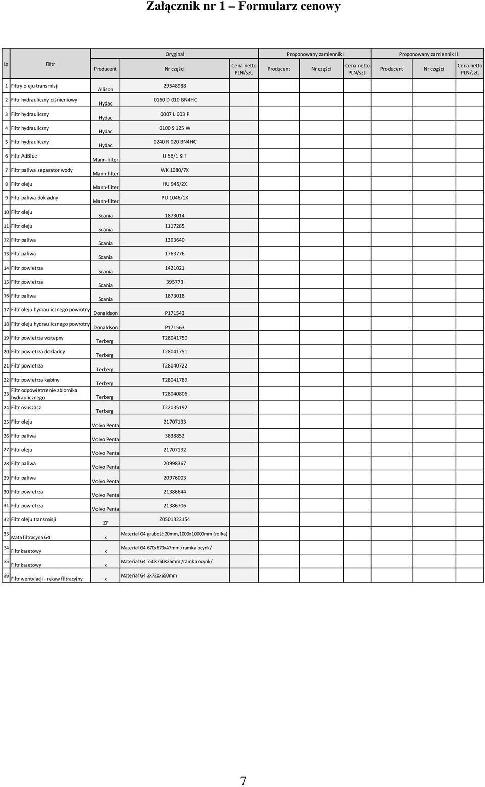 1 Filtry oleju transmisji 2 Filtr hydrauliczny ciśnieniowy 3 Filtr hydrauliczny 4 Filtr hydrauliczny 5 Filtr hydrauliczny 6 Filtr AdBlue 7 Filtr paliwa separator wody 8 Filtr oleju 9 Filtr paliwa