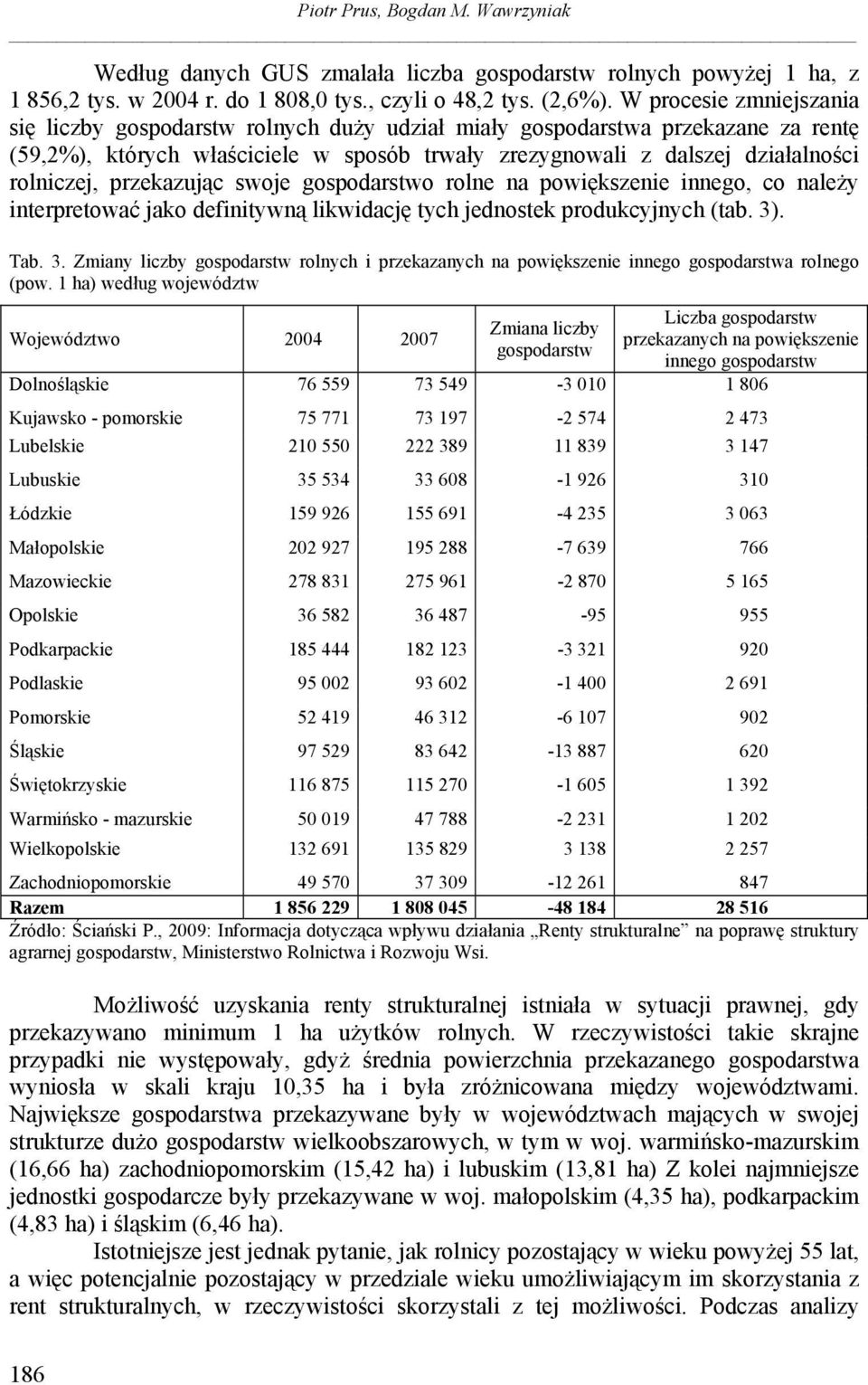 przekazując swoje gospodarstwo rolne na powiększenie innego, co należy interpretować jako definitywną likwidację tych jednostek produkcyjnych (tab. 3)