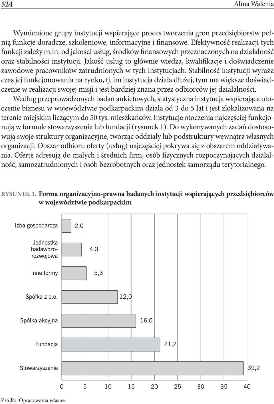 Jakość usług to głównie wiedza, kwalifikacje i doświadczenie zawodowe pracowników zatrudnionych w tych instytucjach. Stabilność instytucji wyraża czas jej funkcjonowania na rynku, tj.