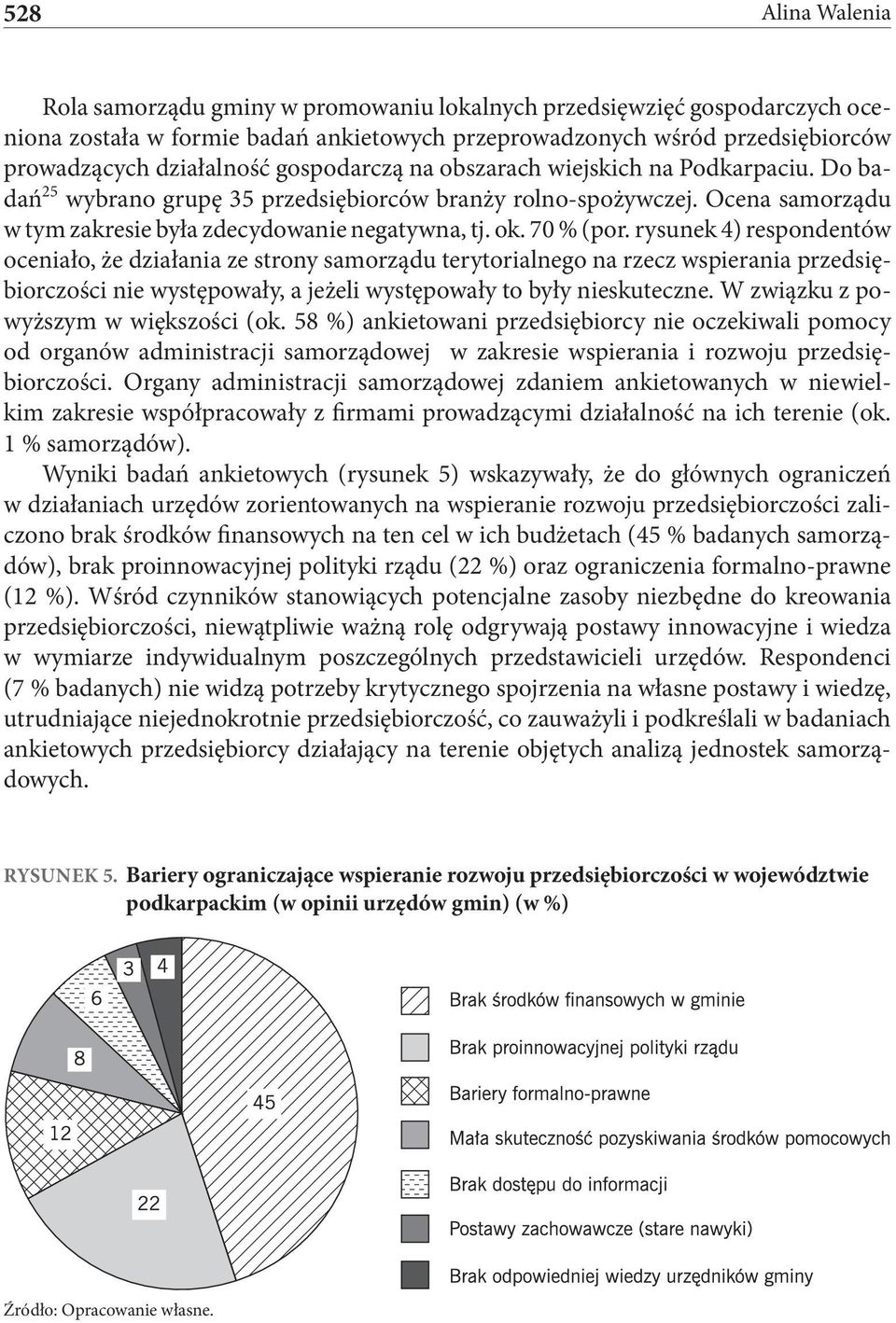 rysunek 4) respondentów oceniało, że działania ze strony samorządu terytorialnego na rzecz wspierania przedsiębiorczości nie występowały, a jeżeli występowały to były nieskuteczne.