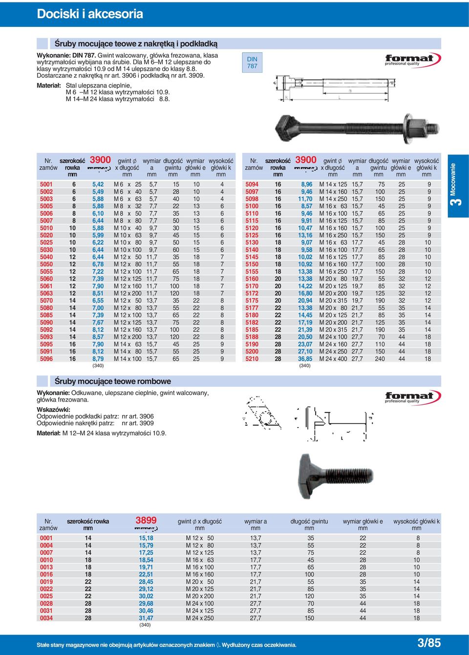 szerokoêç 3900 gwint l wymiar d ugoêç wymiar wysokoêç zamów rowka x d ugoêç a gwintu g ówki e g ówki k mm mm mm mm mm mm 5001 6 5,42 M 6 x 25 5,7 15 10 4 5002 6 5,49 M 6 x 40 5,7 28 10 4 5003 6 5,88