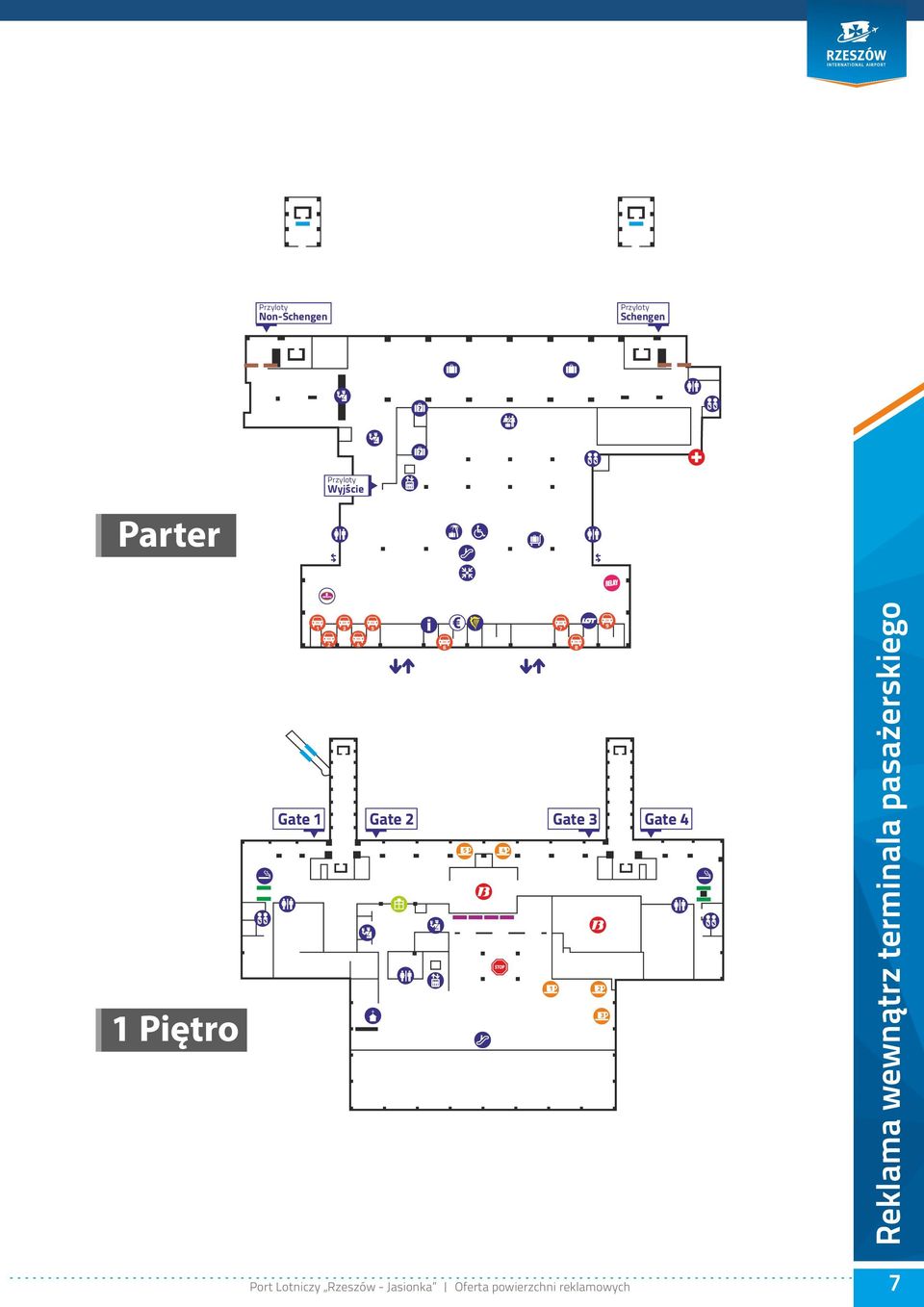 2 2 4 6 8 Gate 1 Gate 2 Gate 3 Gate 4 5 4