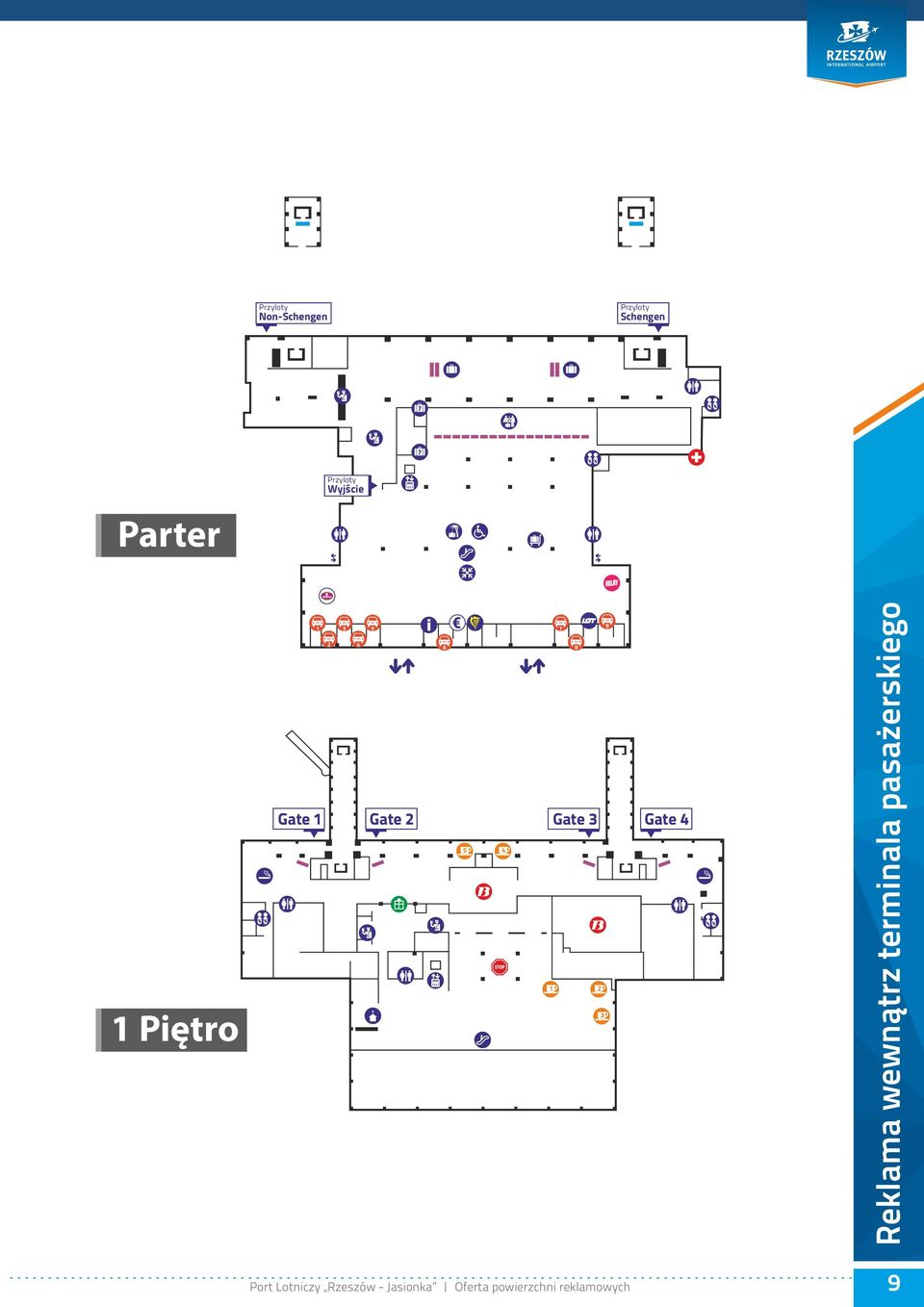 2 2 4 6 8 Gate 1 Gate 2 Gate 3 Gate 4 5 4