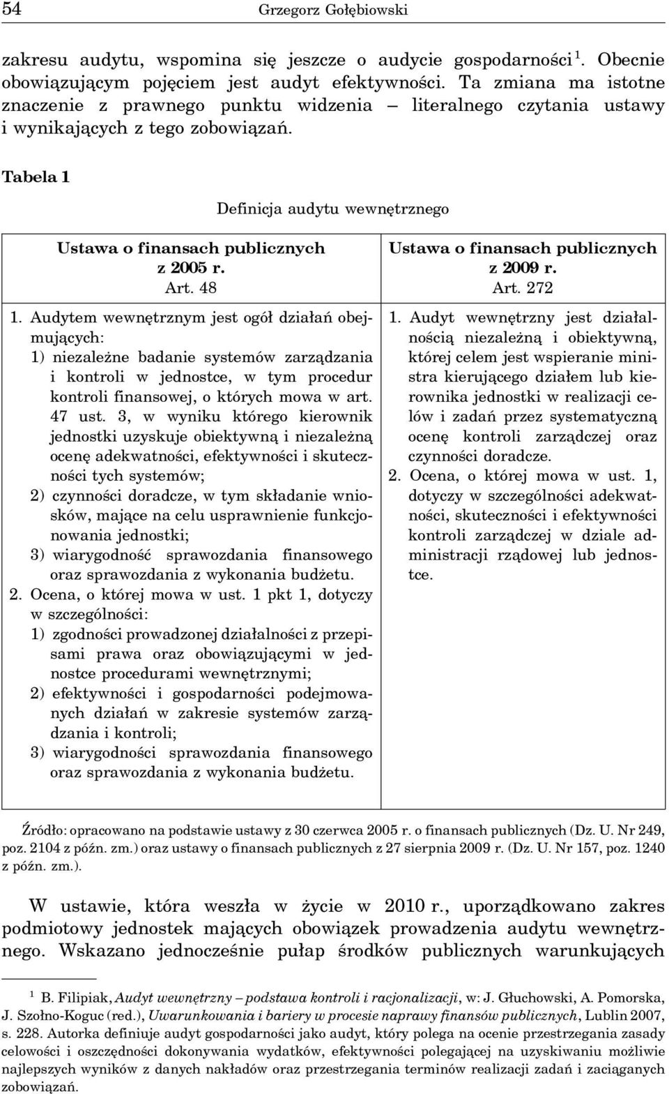 Audytem wewnętrznym jest ogół działań obejmuja cych: 1) niezależne badanie systemów zarza dzania i kontroli w jednostce, w tym procedur kontroli finansowej, o których mowa w art. 47 ust.