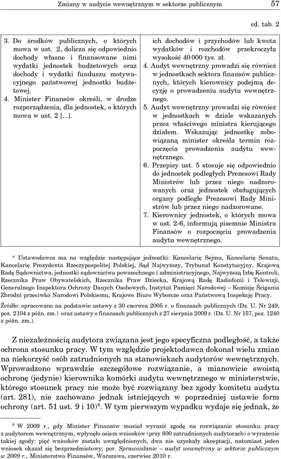 Minister Finansów określi, w drodze rozporza dzenia, dla jednostek, o których mowa w ust. 2 [...]. ich dochodów i przychodów lub kwota wydatków i rozchodów przekroczyła wysokość 40