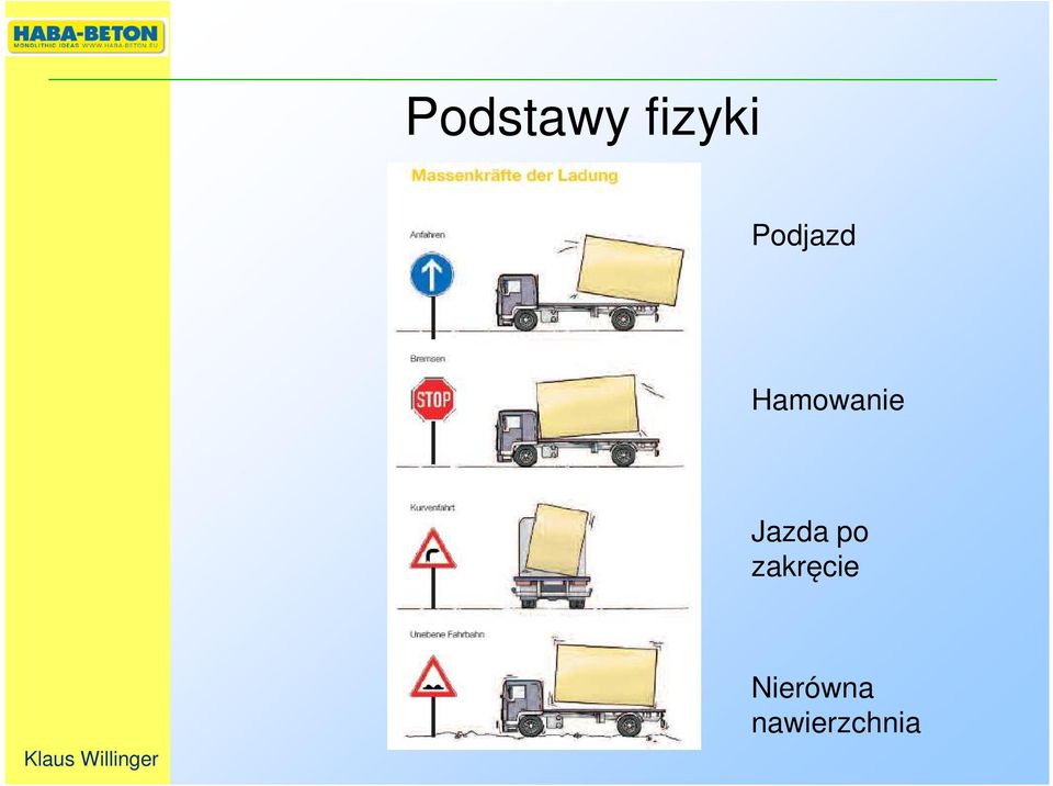 Jazda po zakręcie