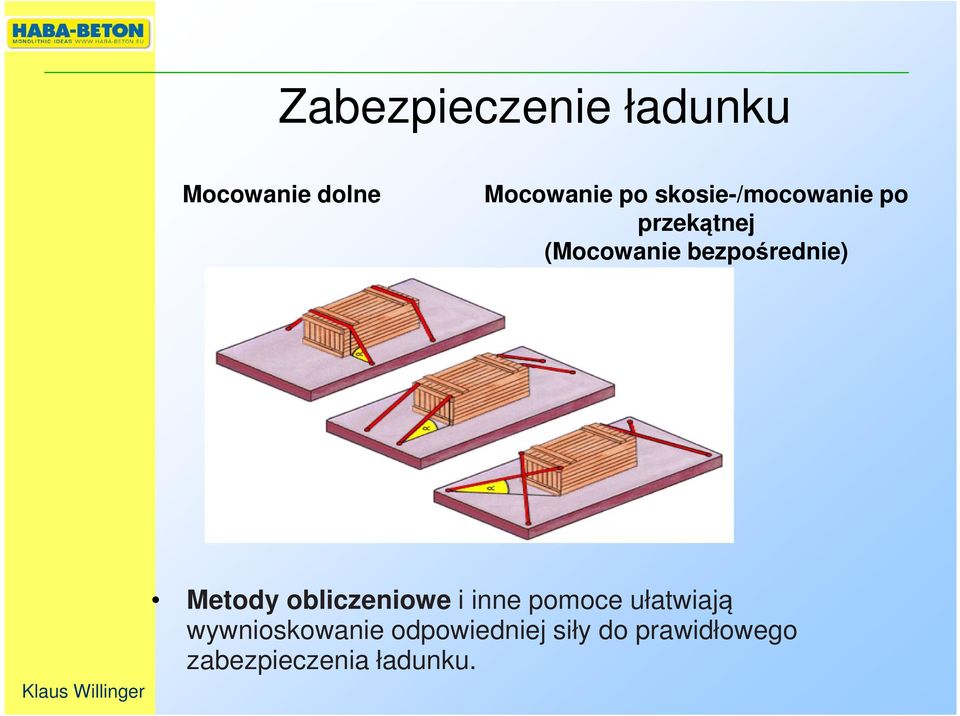 Metody obliczeniowe i inne pomoce ułatwiają