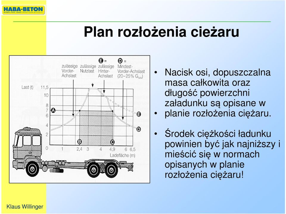 rozłożenia ciężaru.