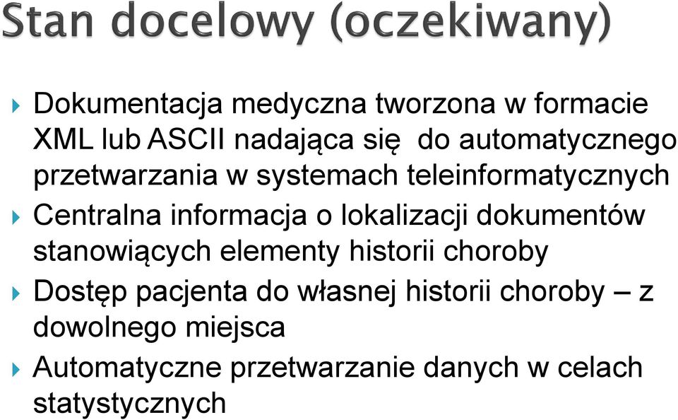 lokalizacji dokumentów stanowiących elementy historii choroby Dostęp pacjenta do