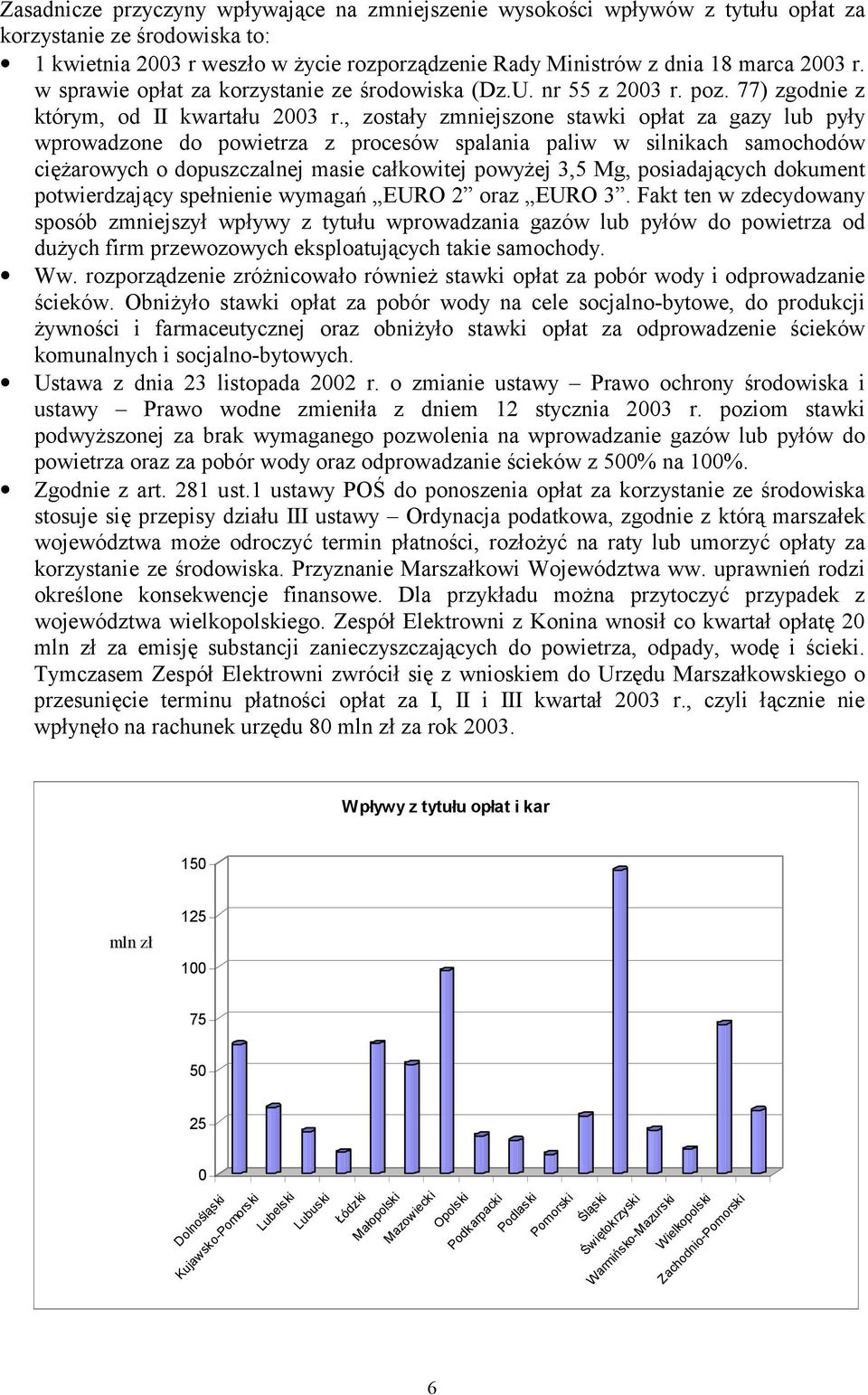 , zostały zmniejszone stawki opłat za gazy lub pyły wprowadzone do powietrza z procesów spalania paliw w silnikach samochodów ciężarowych o dopuszczalnej masie całkowitej powyżej 3,5 Mg,