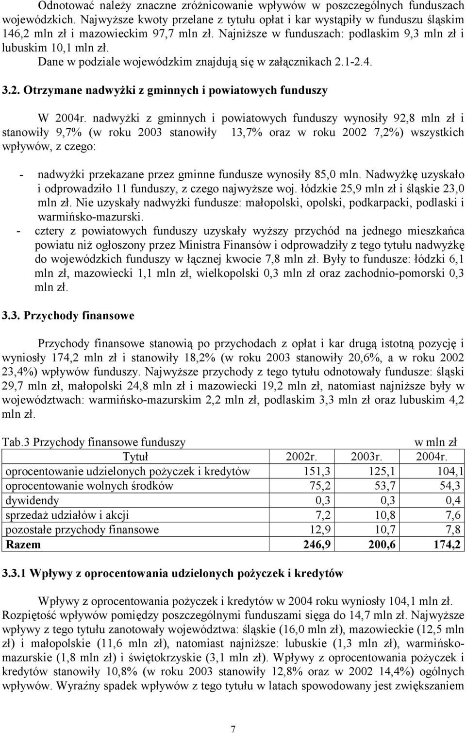 nadwyżki z gminnych i powiatowych funduszy wynosiły 92,8 i stanowiły 9,7% (w roku 23 stanowiły 13,7% oraz w roku 22 7,2%) wszystkich wpływów, z czego: - nadwyżki przekazane przez gminne fundusze