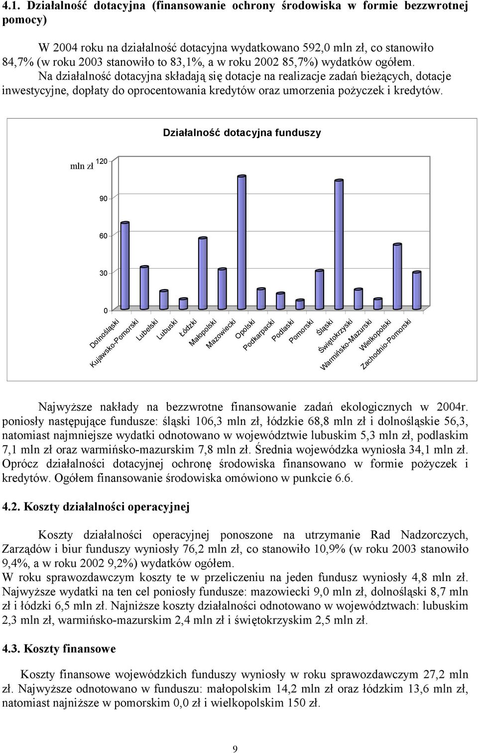 Na działalność dotacyjna składają się dotacje na realizacje zadań bieżących, dotacje inwestycyjne, dopłaty do oprocentowania kredytów oraz umorzenia pożyczek i kredytów.