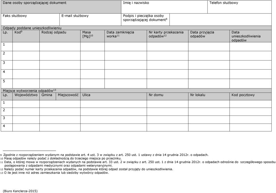 Województwo Gmina Miejscowość Ulica Nr domu Nr lokalu Kod pocztowy 1 2 3 4 9 Zgodnie z rozporządzeniem wydanym na podstawie art. 4 ust. 3 w związku z art. 250 ust. 1 ustawy z dnia 14 grudnia 2012r.