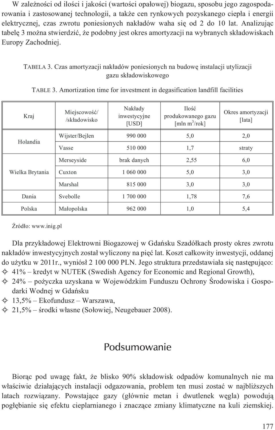 Czas amortyzacji nak³adów poniesionych na budowê instalacji utylizacji gazu sk³adowiskowego TABLE 3.