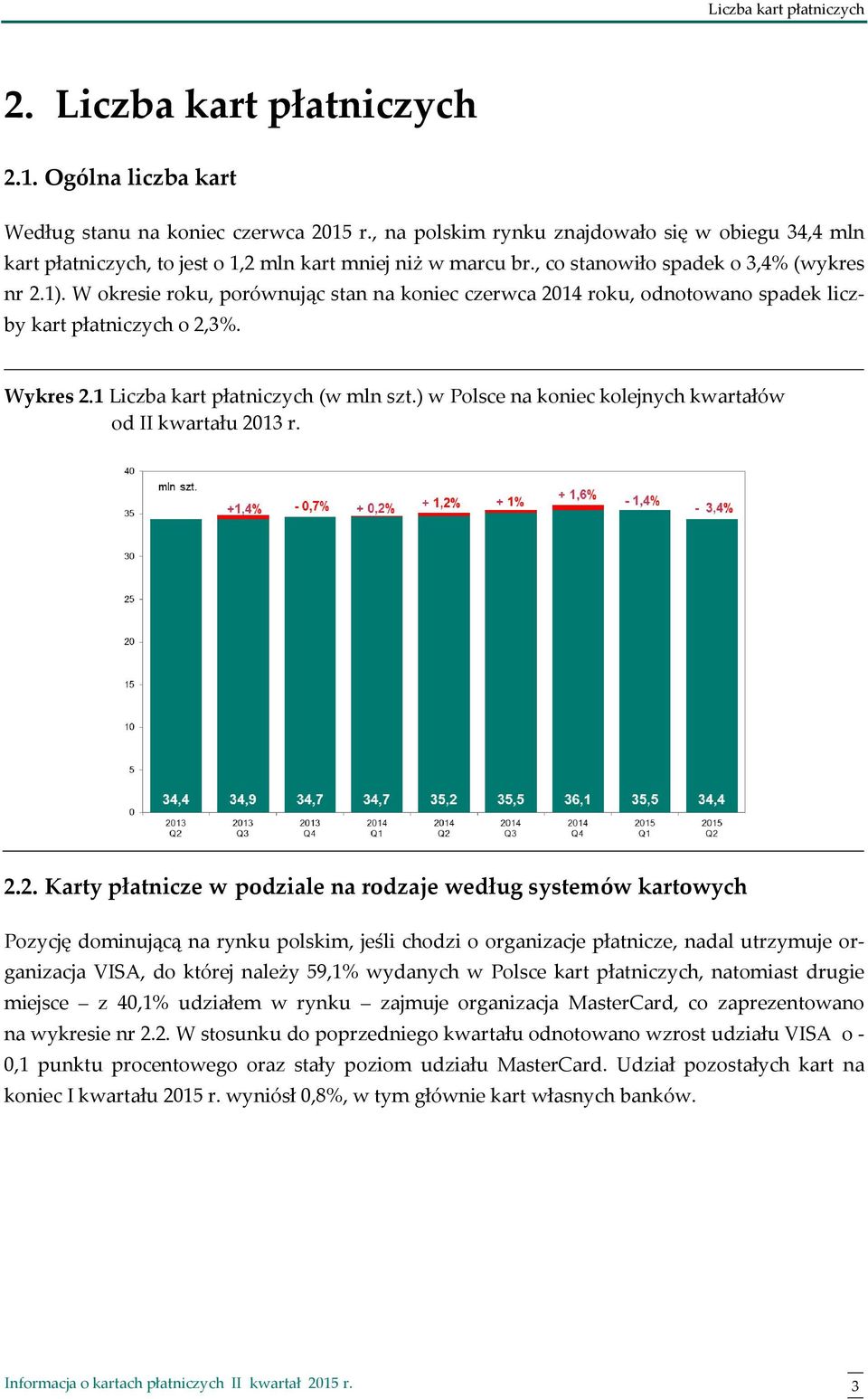 W okresie roku, porównując stan na koniec czerwca 2014 roku, odnotowano spadek liczby kart płatniczych o 2,3%. Wykres 2.1 Liczba kart płatniczych (w mln szt.