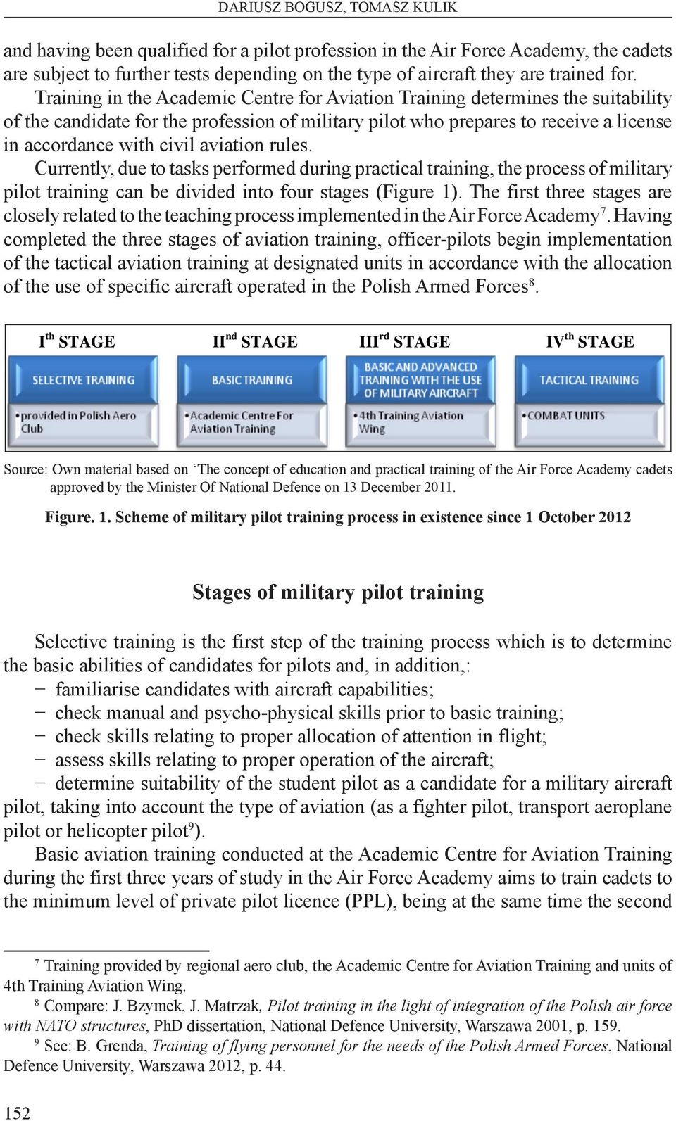 aviation rules. Currently, due to tasks performed during practical training, the process of military pilot training can be divided into four stages (Figure 1).