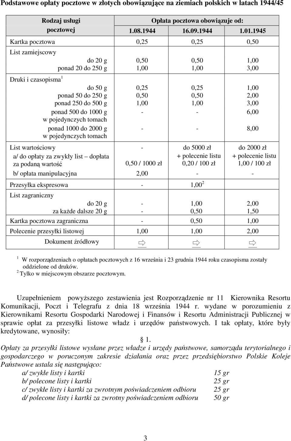 ponad 500 do 1000 g - - 6,00 w pojedynczych tomach ponad 1000 do 2000 g w pojedynczych tomach - - 8,00 List wartościowy - do 5000 zł do 2000 zł a/ do opłaty za zwykły list dopłata za podaną wartość