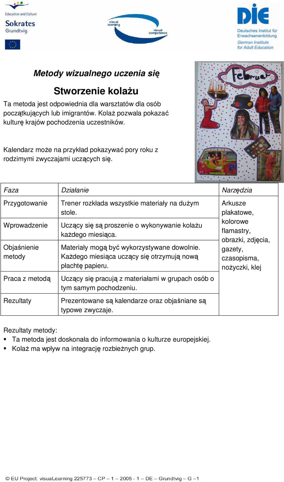 Praca z metodą Uczący się pracują są są z materiałami w grupach osób o tym samym pochodzeniu. Rezultaty Prezentowane kalendarze oraz objaśniane typowe zwyczaje.