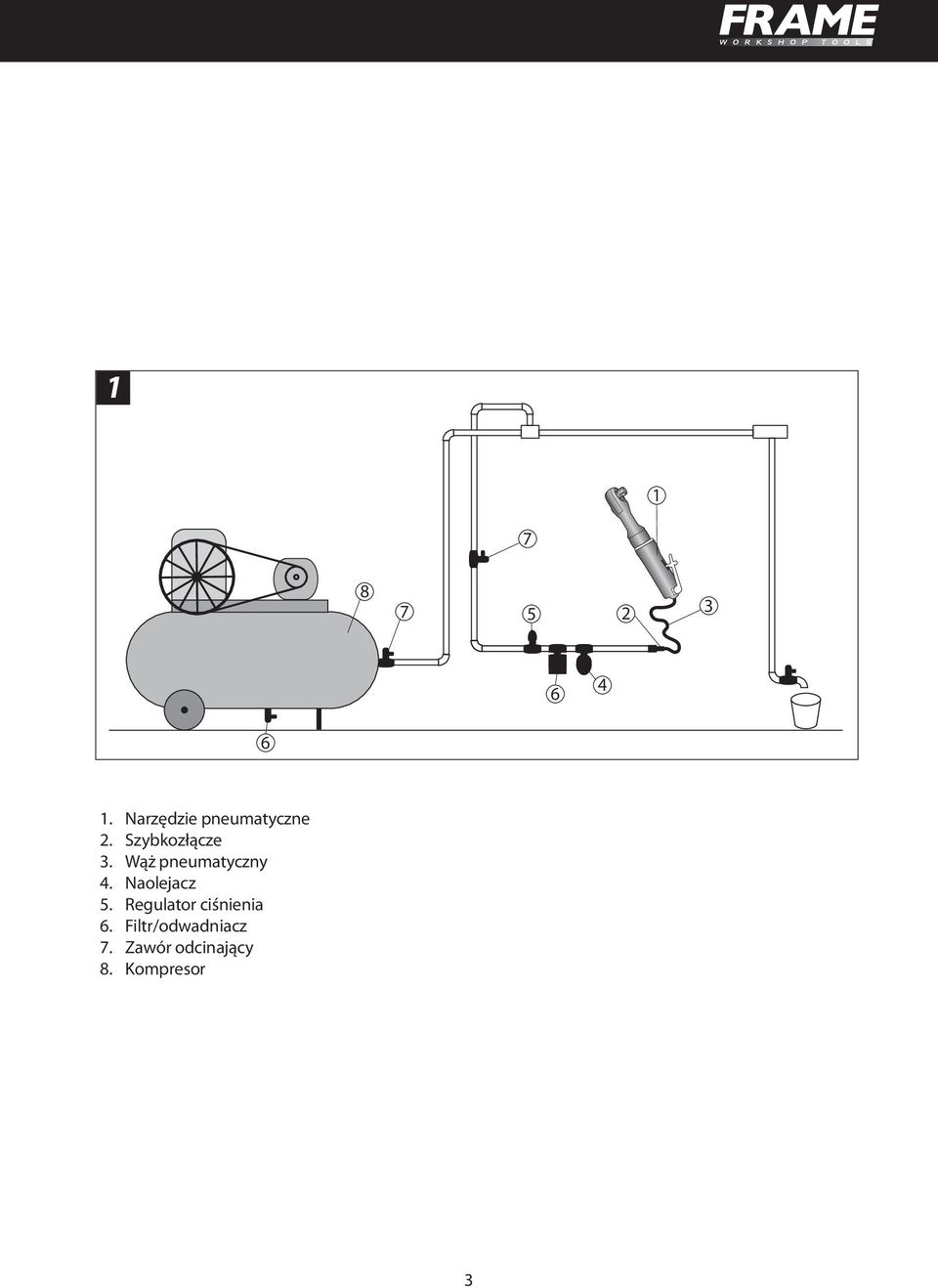 Wąż pneumatyczny 4. Naolejacz 5.