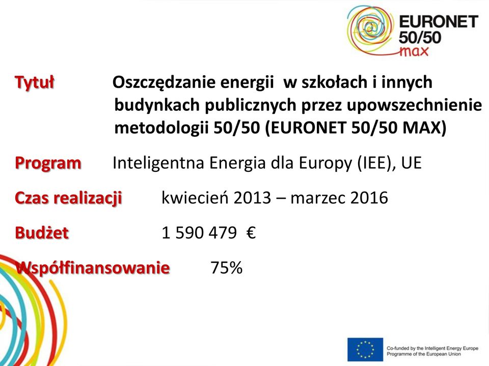 50/50 MAX) Inteligentna Energia dla Europy (IEE), UE Czas