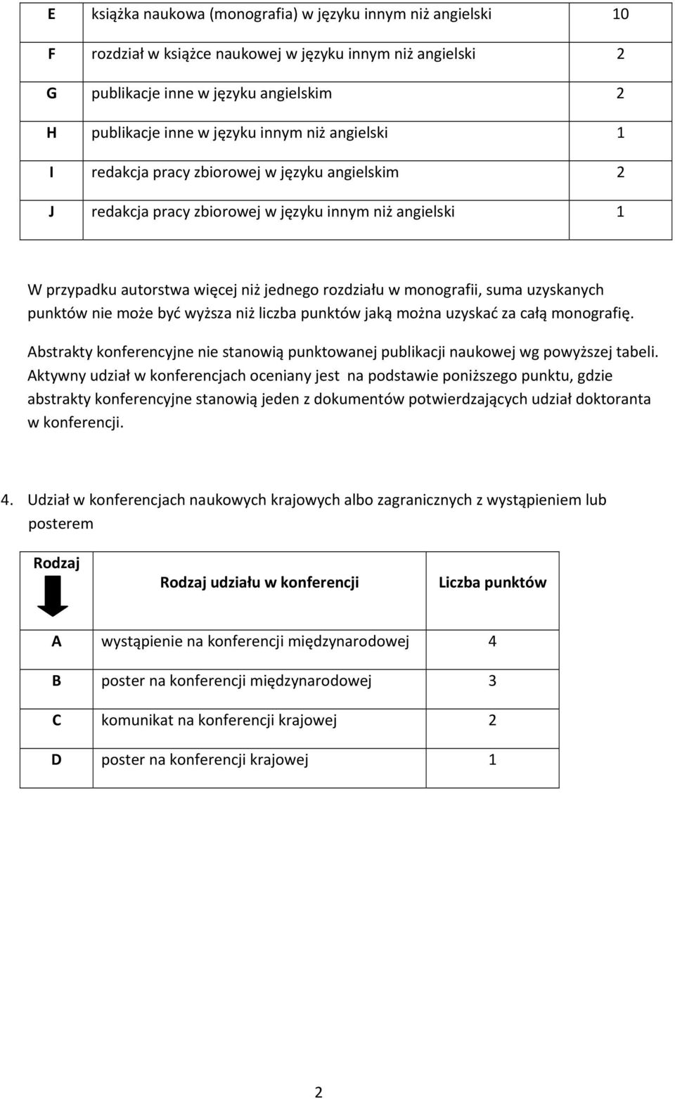 uzyskanych punktów nie może być wyższa niż liczba punktów jaką można uzyskać za całą monografię. Abstrakty konferencyjne nie stanowią punktowanej publikacji naukowej wg powyższej tabeli.