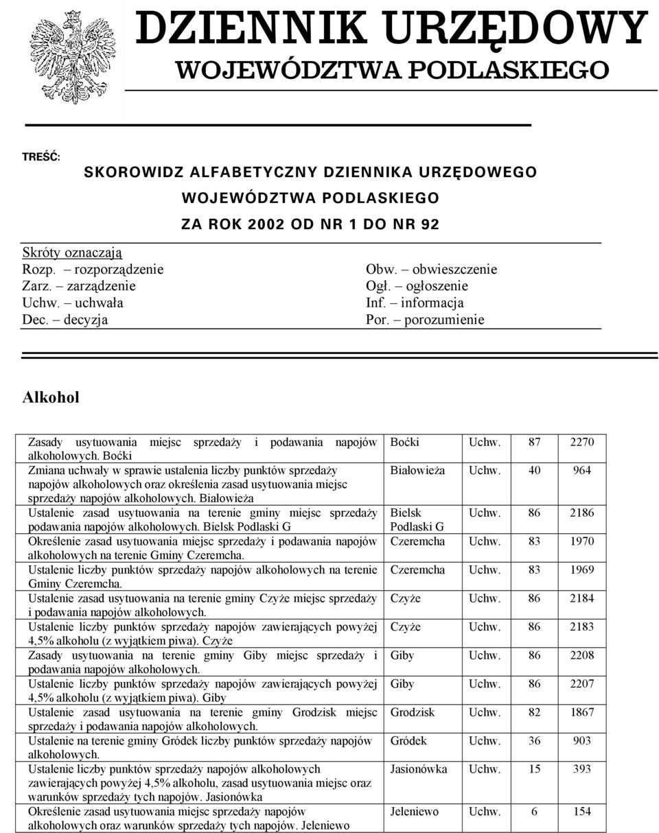 Boćki Zmiana uchwały w sprawie ustalenia liczby punktów sprzedaży napojów alkoholowych oraz określenia zasad usytuowania miejsc sprzedaży napojów alkoholowych.