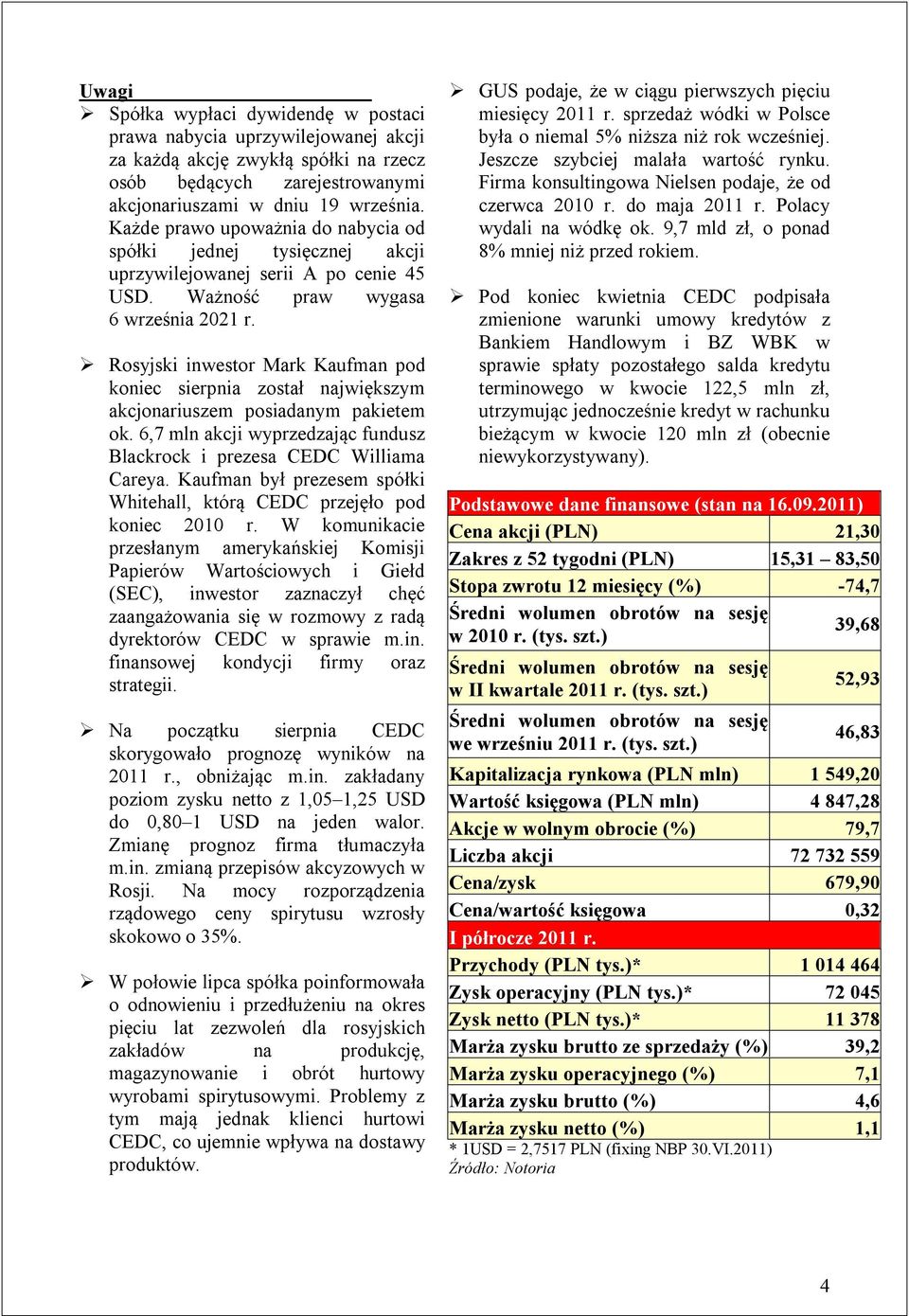 Rosyjski inwestor Mark Kaufman pod koniec sierpnia został największym akcjonariuszem posiadanym pakietem ok. 6,7 mln akcji wyprzedzając fundusz Blackrock i prezesa CEDC Williama Careya.