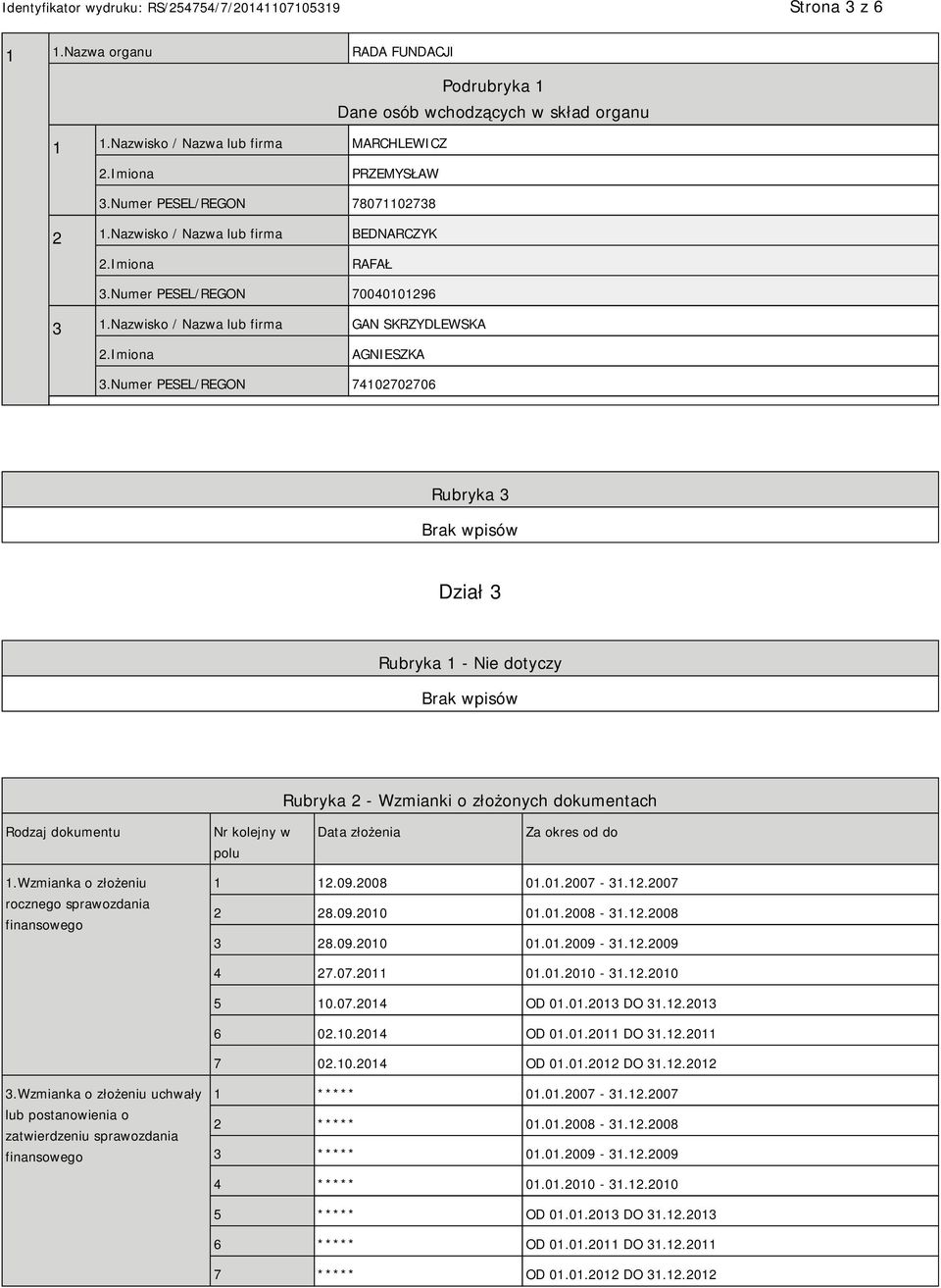 Numer PESEL/REGON 74102702706 Rubryka 3 Dział 3 Rubryka 1 - Nie dotyczy Rubryka 2 - Wzmianki o złożonych dokumentach Rodzaj dokumentu Nr kolejny w polu Data złożenia Za okres od do 1.