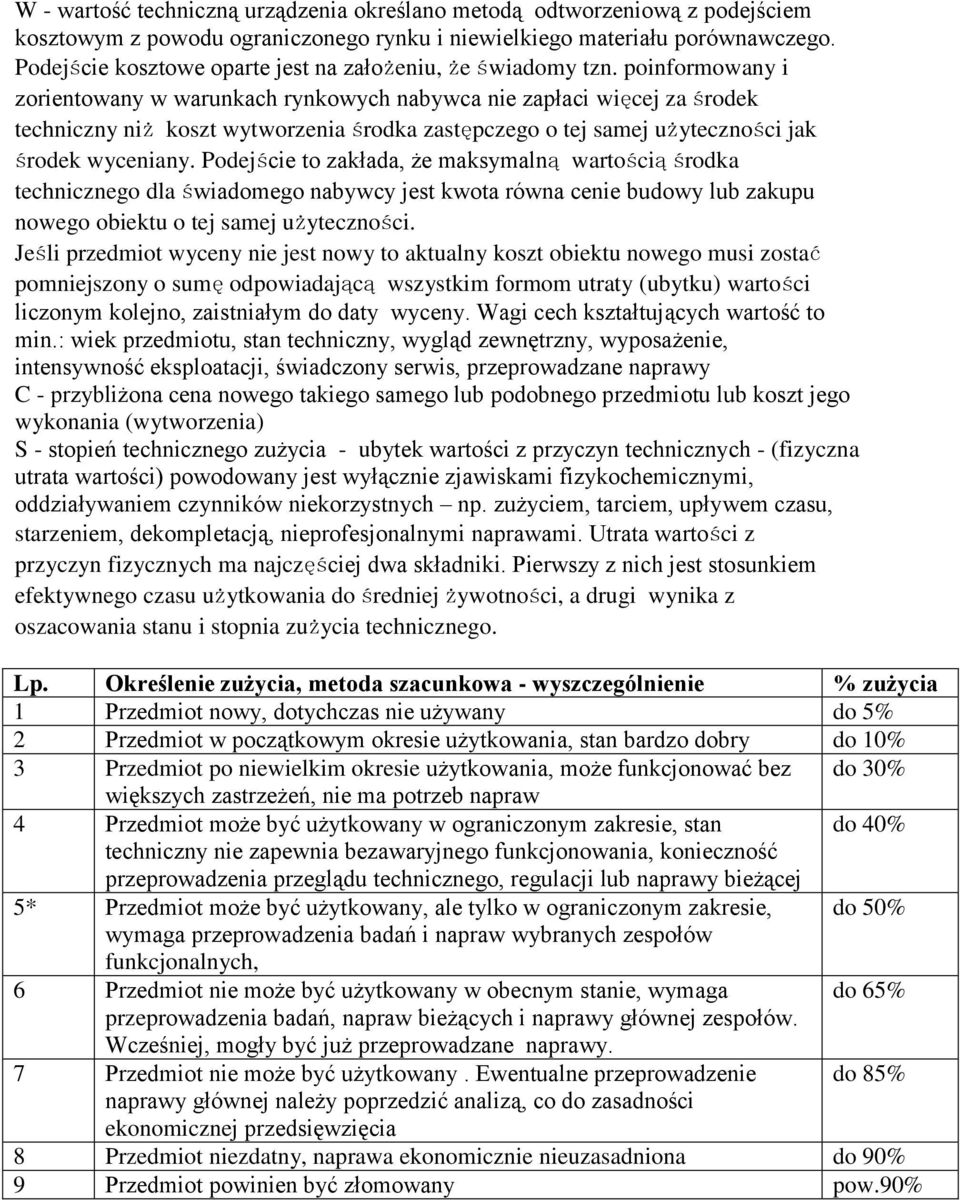 poinformowany i zorientowany w warunkach rynkowych nabywca nie zapłaci więcej za środek techniczny niż koszt wytworzenia środka zastępczego o tej samej użyteczności jak środek wyceniany.