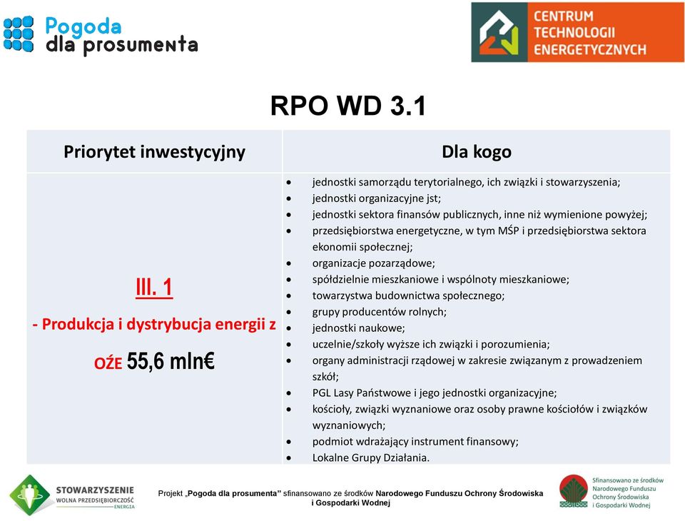 niż wymienione powyżej; przedsiębiorstwa energetyczne, w tym MŚP i przedsiębiorstwa sektora ekonomii społecznej; organizacje pozarządowe; spółdzielnie mieszkaniowe i wspólnoty mieszkaniowe;