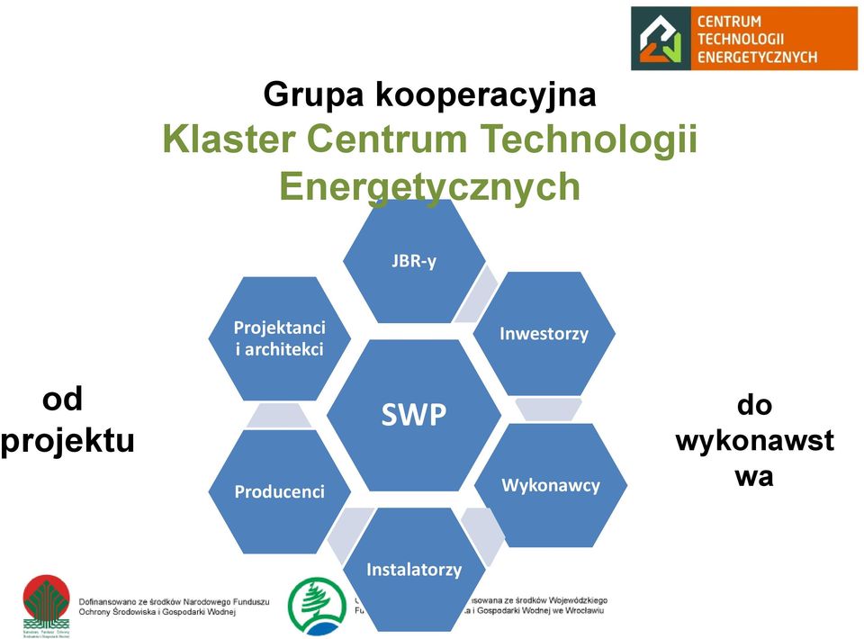 Projektanci i architekci Inwestorzy od