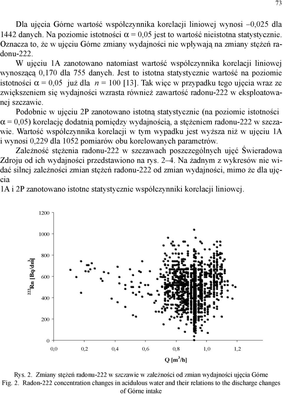 Jest to istotna statystycznie wartość na poziomie istotności α = 0,05 już dla n = 100 [13].