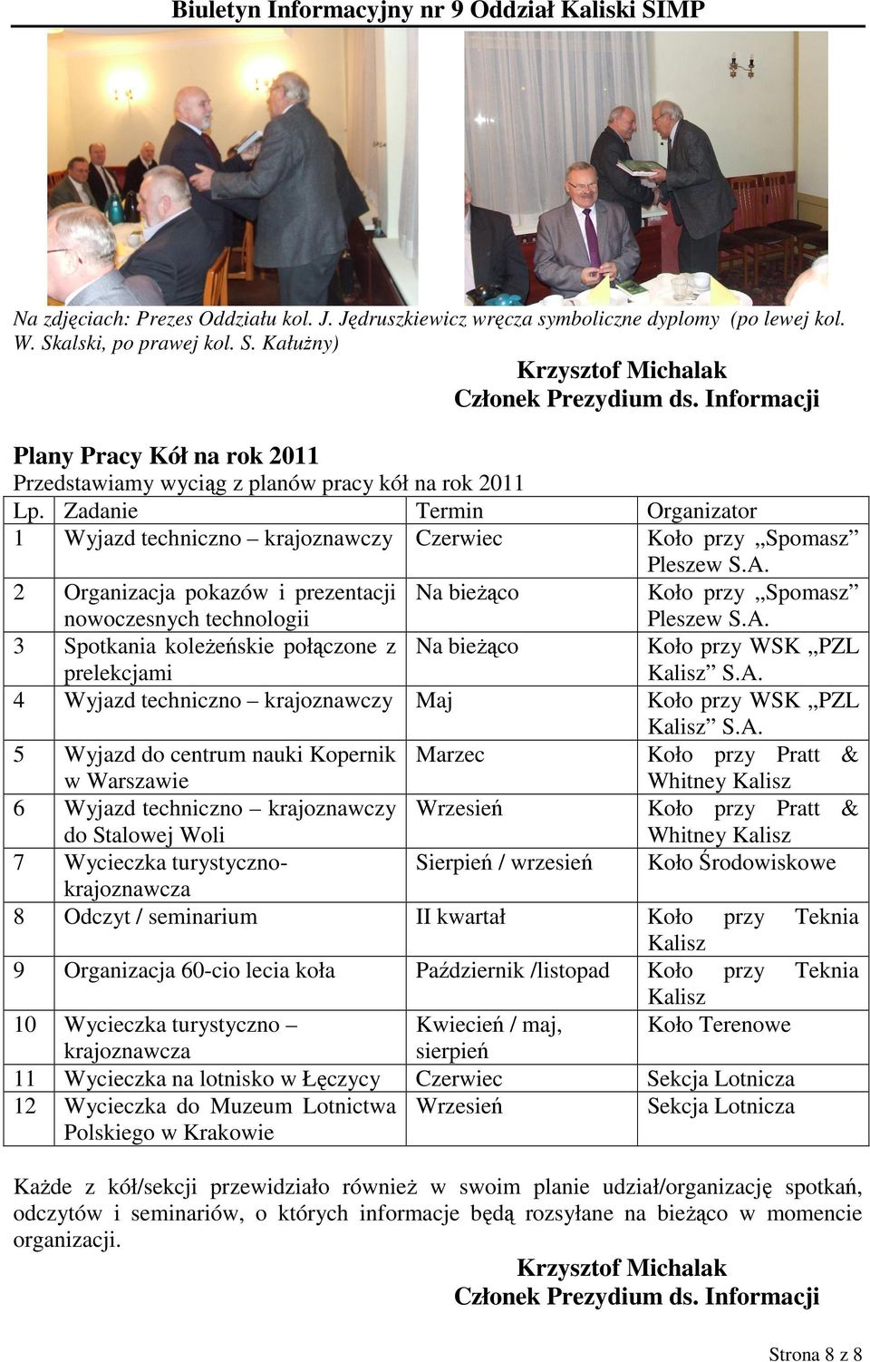 A. 3 Spotkania koleżeńskie połączone z prelekcjami Na bieżąco Koło przy WSK PZL Kalisz S.A. 4 Wyjazd techniczno krajoznawczy Maj Koło przy WSK PZL Kalisz S.A. 5 Wyjazd do centrum nauki Kopernik w