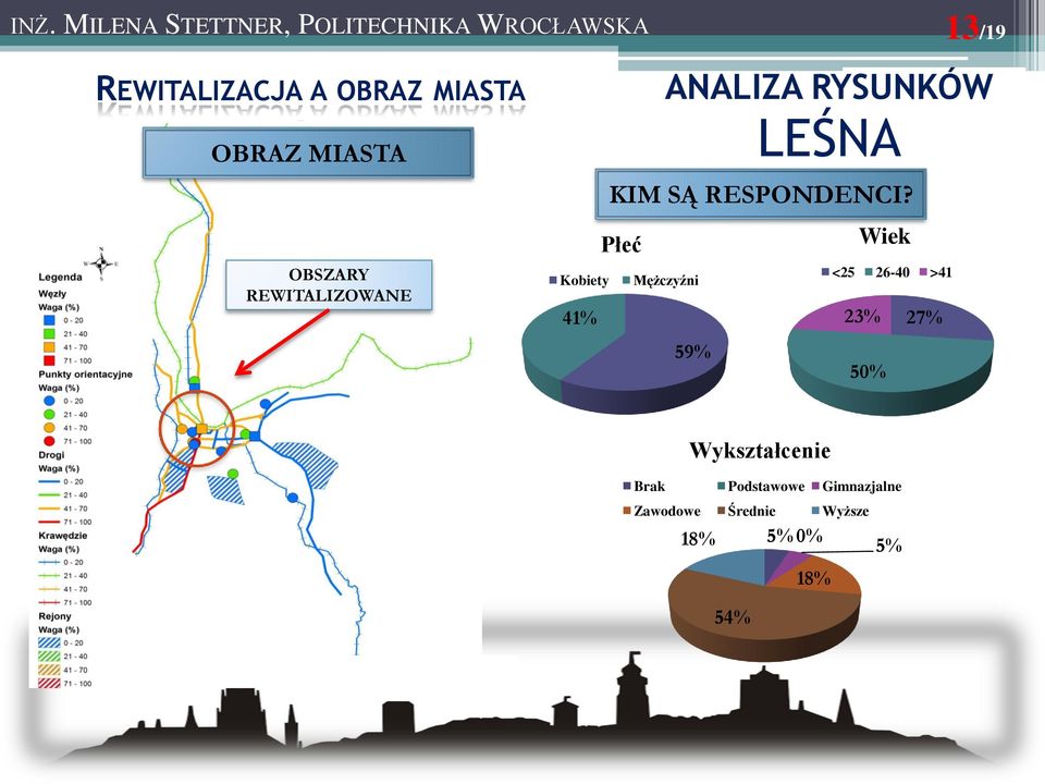 Płeć Wiek <25 26-40 >41 Kobiety Mężczyźni 41% 23% 27% 59%