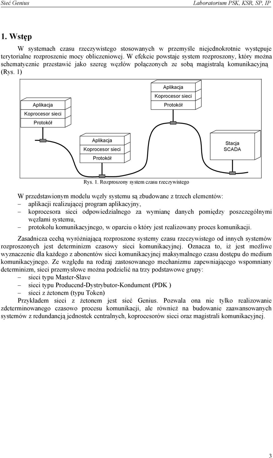 1) Aplikacja Koprocesor sieci Protokół Aplikacja Koprocesor sieci Protokół Aplikacja Koprocesor sieci Protokół Stacja SCADA Rys. 1.