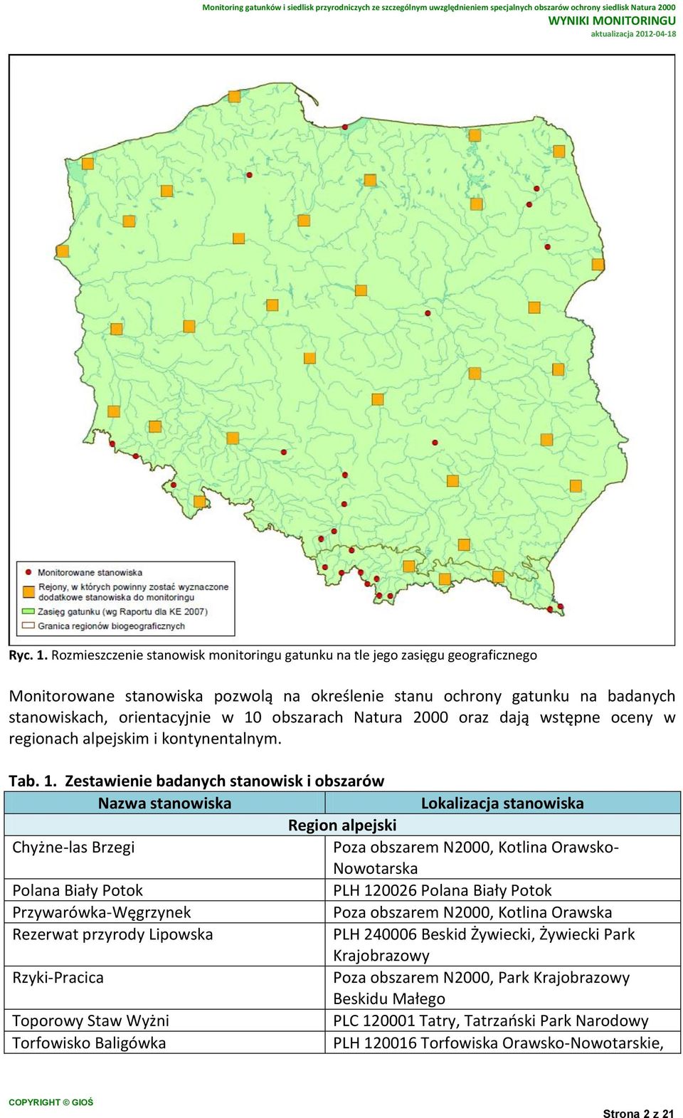 obszarach Natura 2000 oraz dają wstępne oceny w regionach alpejskim i kontynentalnym. Tab. 1.