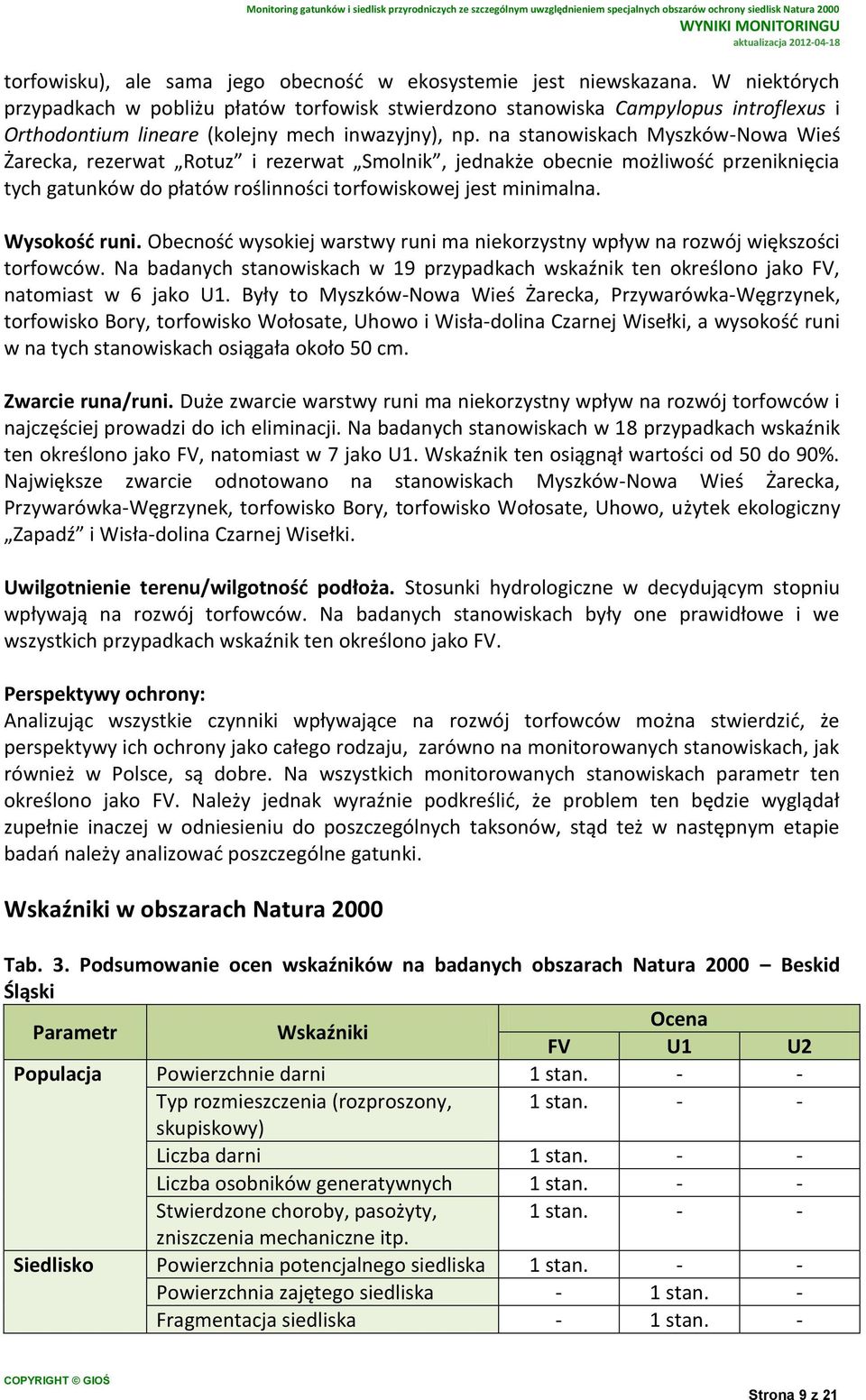 na stanowiskach Myszków-Nowa Wieś Żarecka, rezerwat Rotuz i rezerwat Smolnik, jednakże obecnie możliwość przeniknięcia tych gatunków do płatów roślinności torfowiskowej jest minimalna. Wysokość runi.