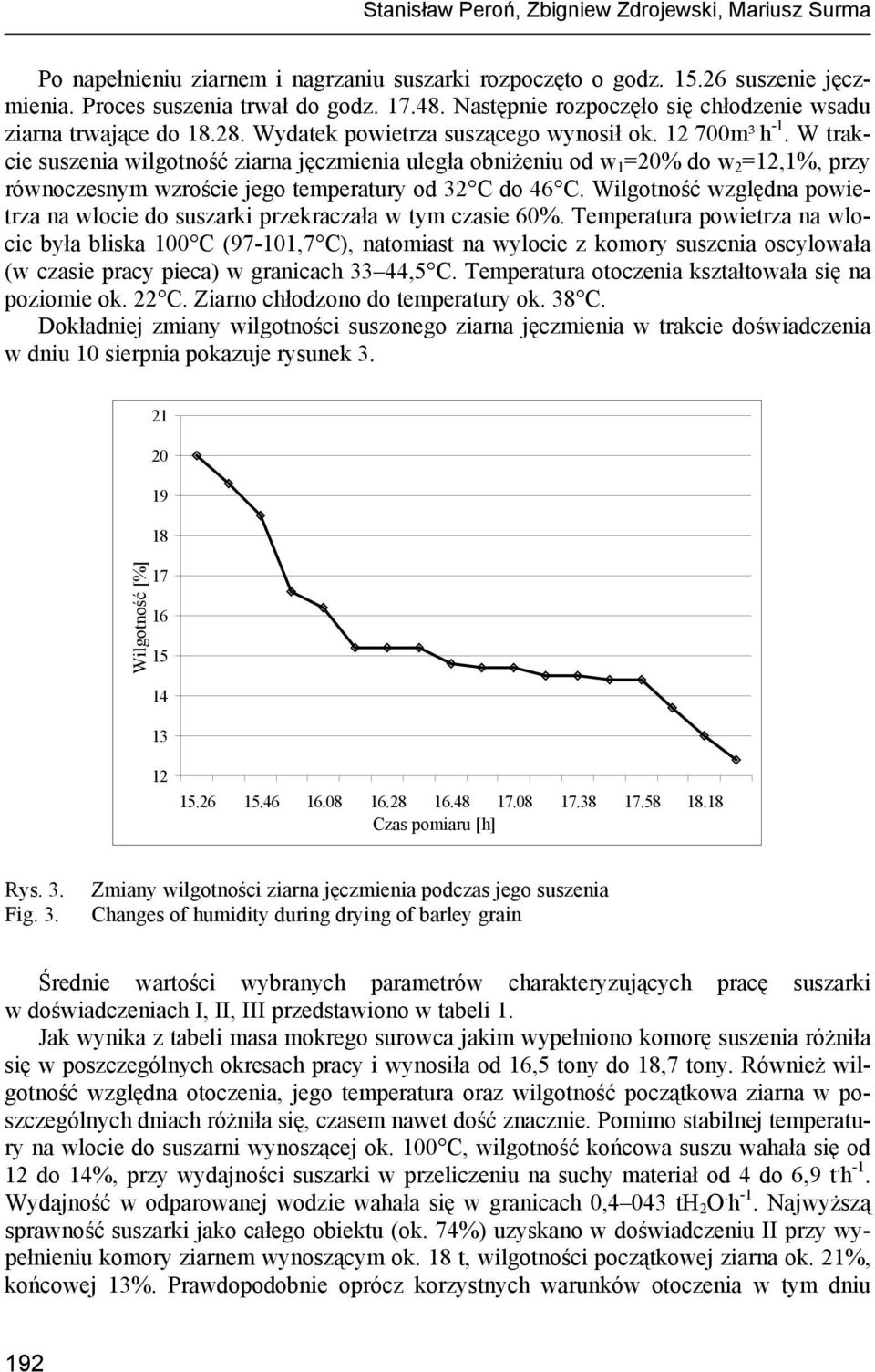 W trakcie suszenia wilgotność ziarna jęczmienia uległa obniżeniu od w 1 =20% do w 2 =12,1%, przy równoczesnym wzroście jego temperatury od 32 C do 46 C.