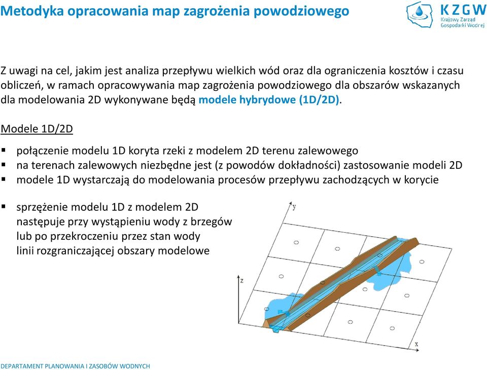 Modele 1D/2D połączenie modelu 1D koryta rzeki z modelem 2D terenu zalewowego na terenach zalewowych niezbędne jest (z powodów dokładności) zastosowanie modeli 2D modele
