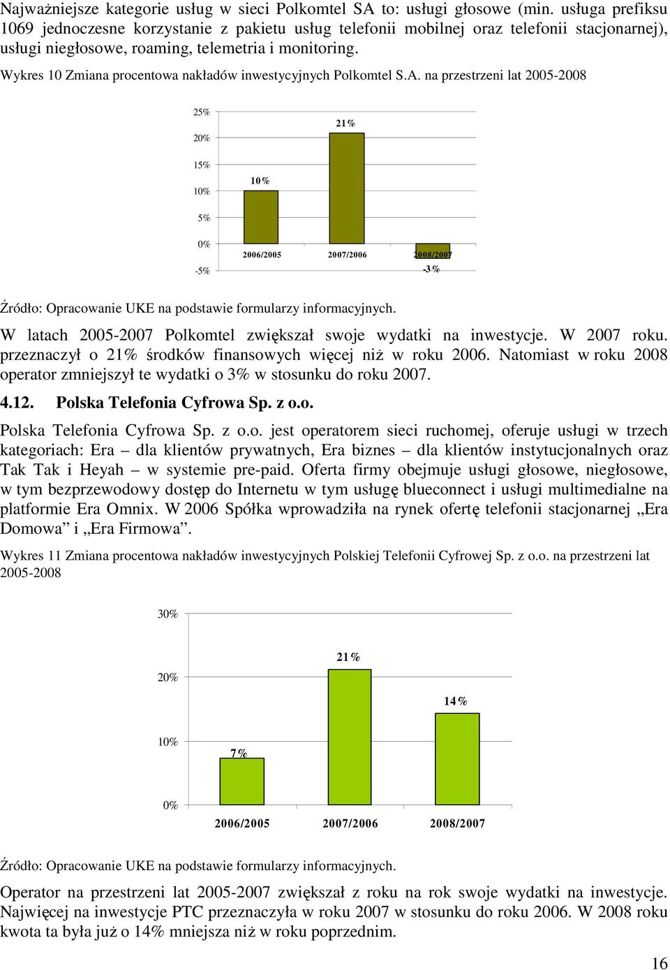 Wykres 10 Zmiana procentowa nakładów inwestycyjnych Polkomtel S.A.